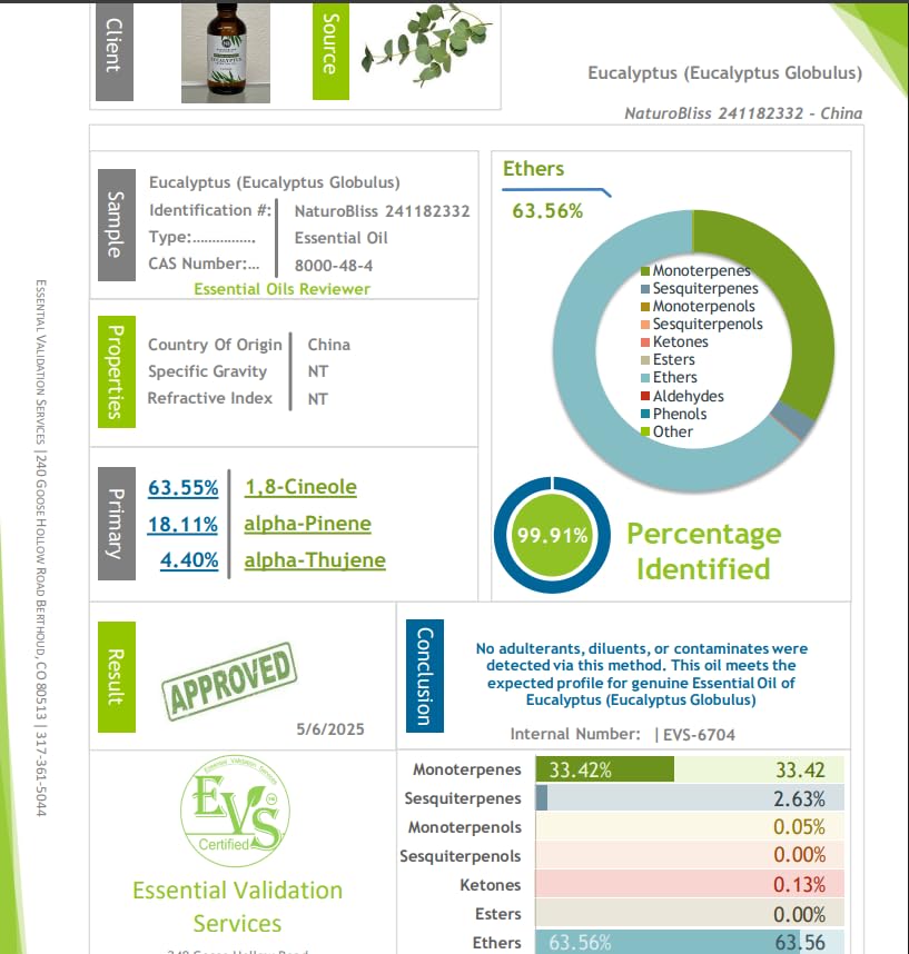 LavenderZen Essential Oil - Health Care by Handbags Specialist Headquarter | Available at Handbags Specialist Headquarter