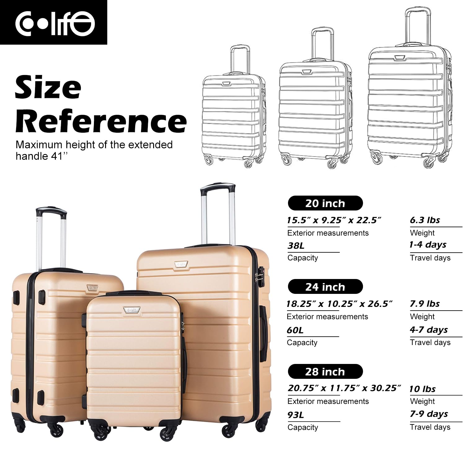 Coolife 3-Piece Hardshell Luggage Set - Navy