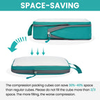 BAGAIL Travel Compression Cubes Set for Packing Ease -  by Handbags Specialist Headquarter | Available at Handbags Specialist Headquarter