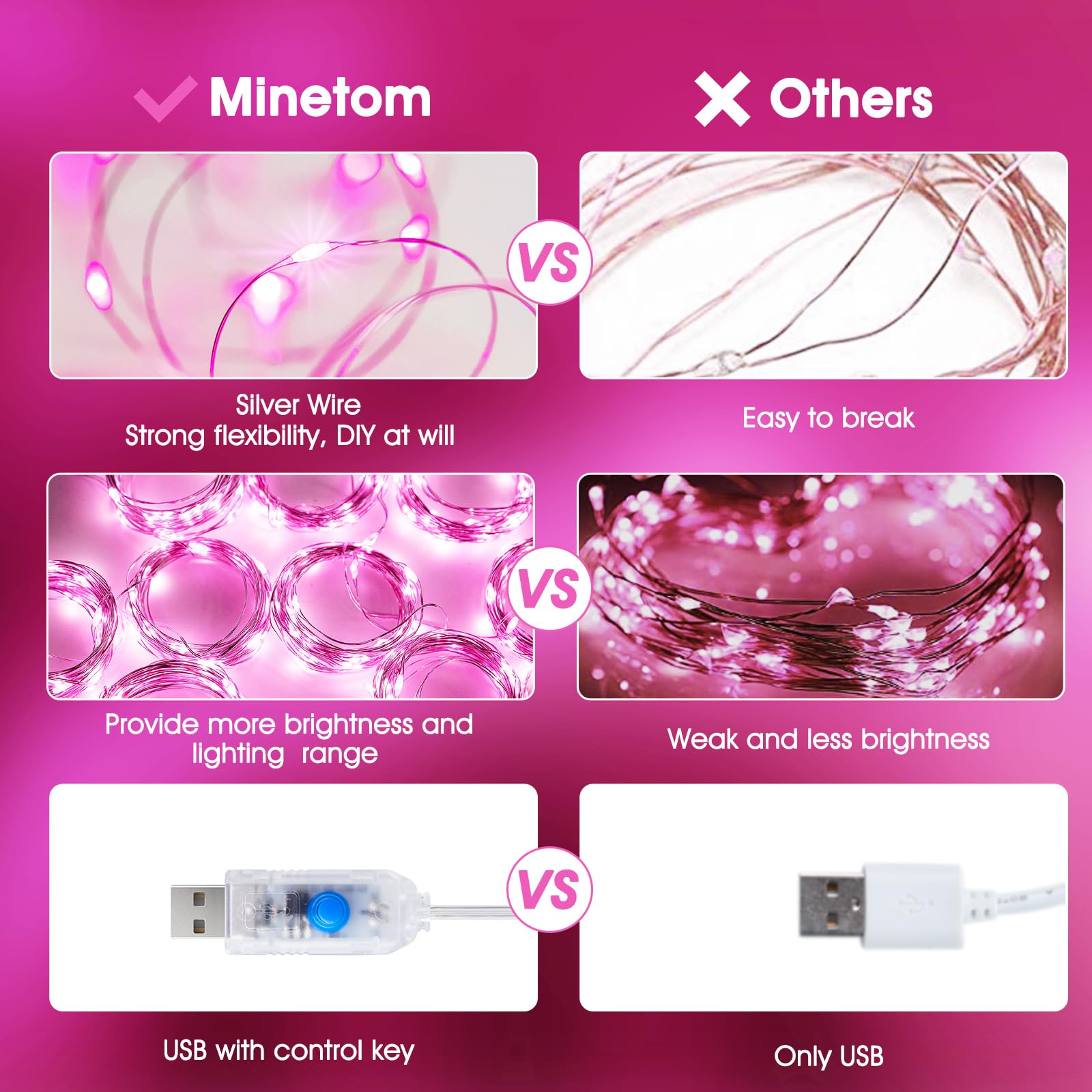 Minetom 300 LED Dimmable Fairy Curtain Lights - Decor by Handbags Specialist Headquarter | Available at Handbags Specialist Headquarter