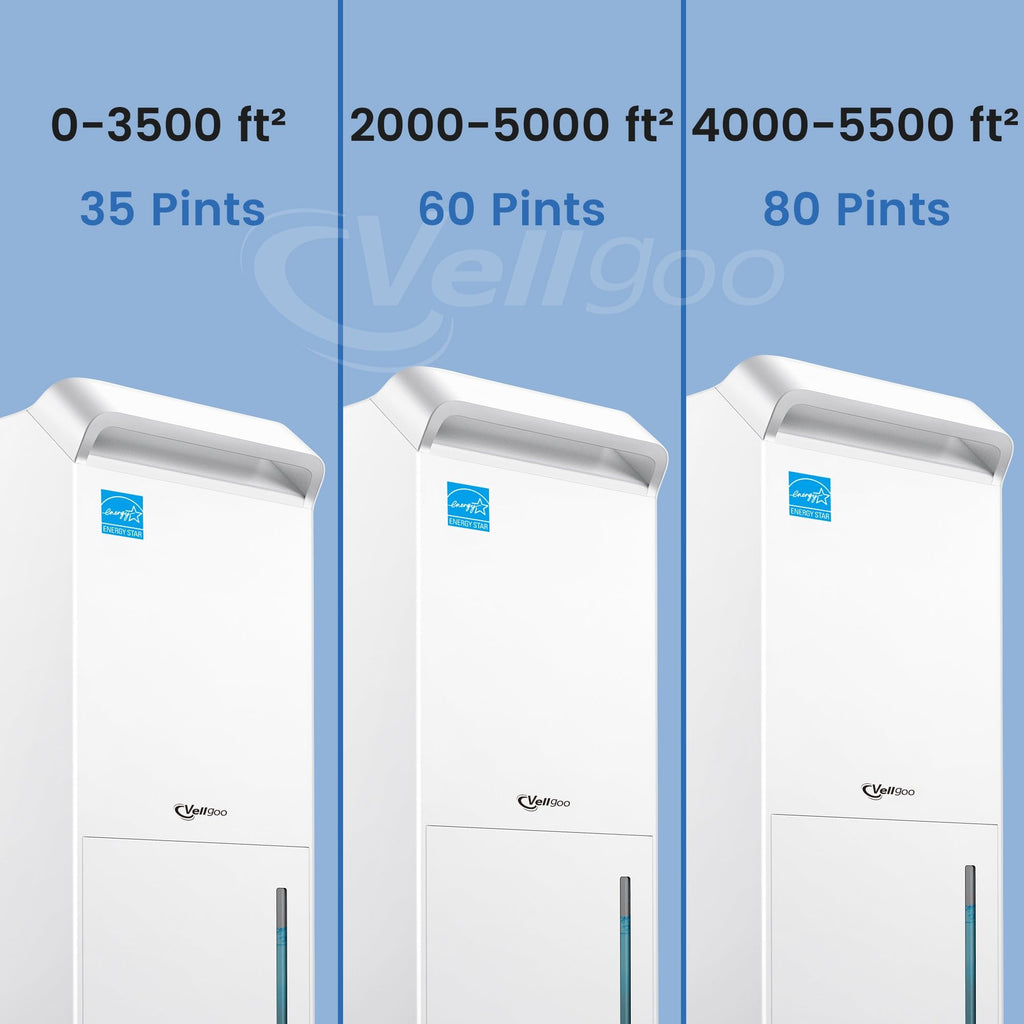 Vellgoo Energy Star Dehumidifier - Decor by Handbags Specialist Headquarter | Available at Handbags Specialist Headquarter