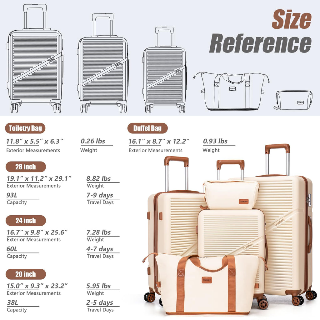 Cosbarn 5-Piece ABS Spinner Luggage Set with TSA Lock