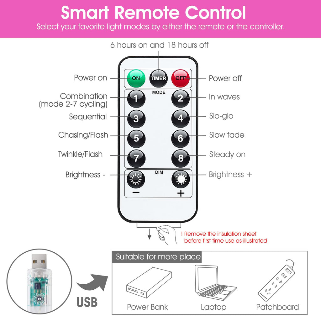 Minetom 300 LED Dimmable Fairy Curtain Lights - Decor by Handbags Specialist Headquarter | Available at Handbags Specialist Headquarter