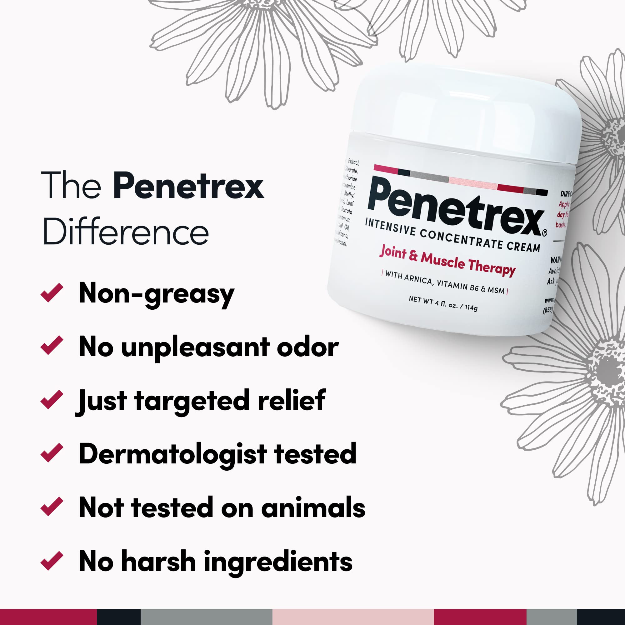 Penetrex cream jar highlighting non-greasy, odor-free joint and muscle relief in a clean white container. - Penetrex Cream Duo Pack - 2oz & 4oz Jars - 4 Ounce (Pack of 1) - Handbags Specialist Headquarter