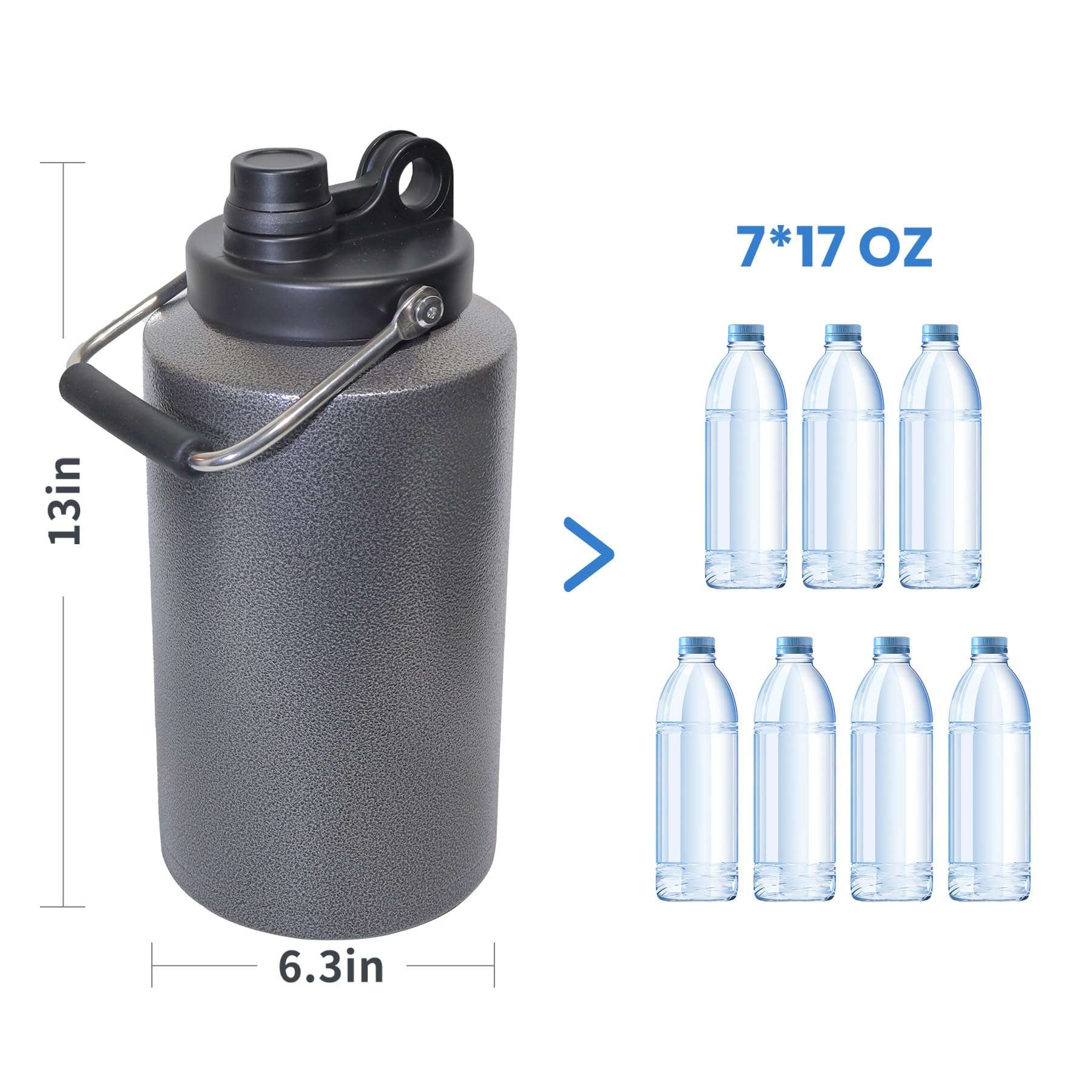HydraGuard 128oz: Dual-Vacuum Stainless Water Jug - Water Bottles by Handbags Specialist Headquarter | Available at Handbags Specialist Headquarter
