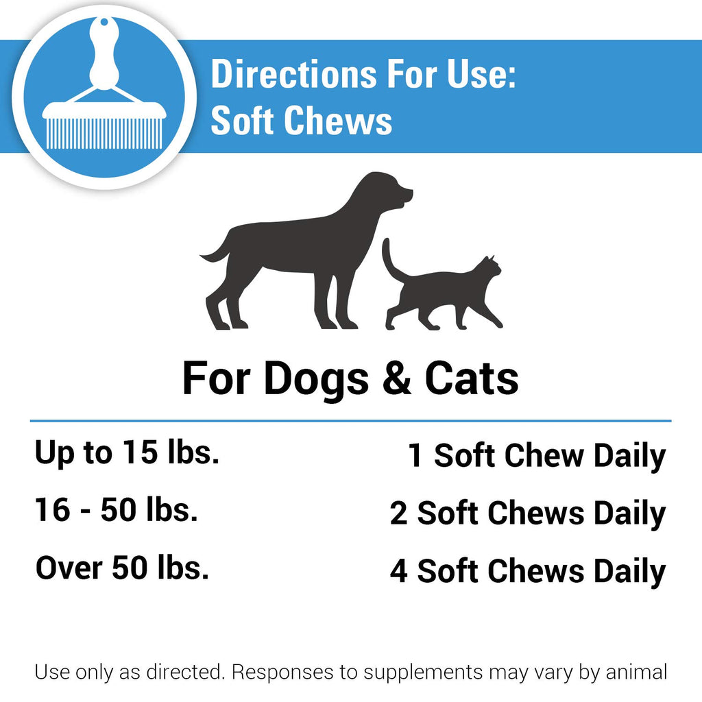 TearClear Chews: Stain-Free Eyes for Pets -  by Handbags Specialist Headquarter | Available at Handbags Specialist Headquarter