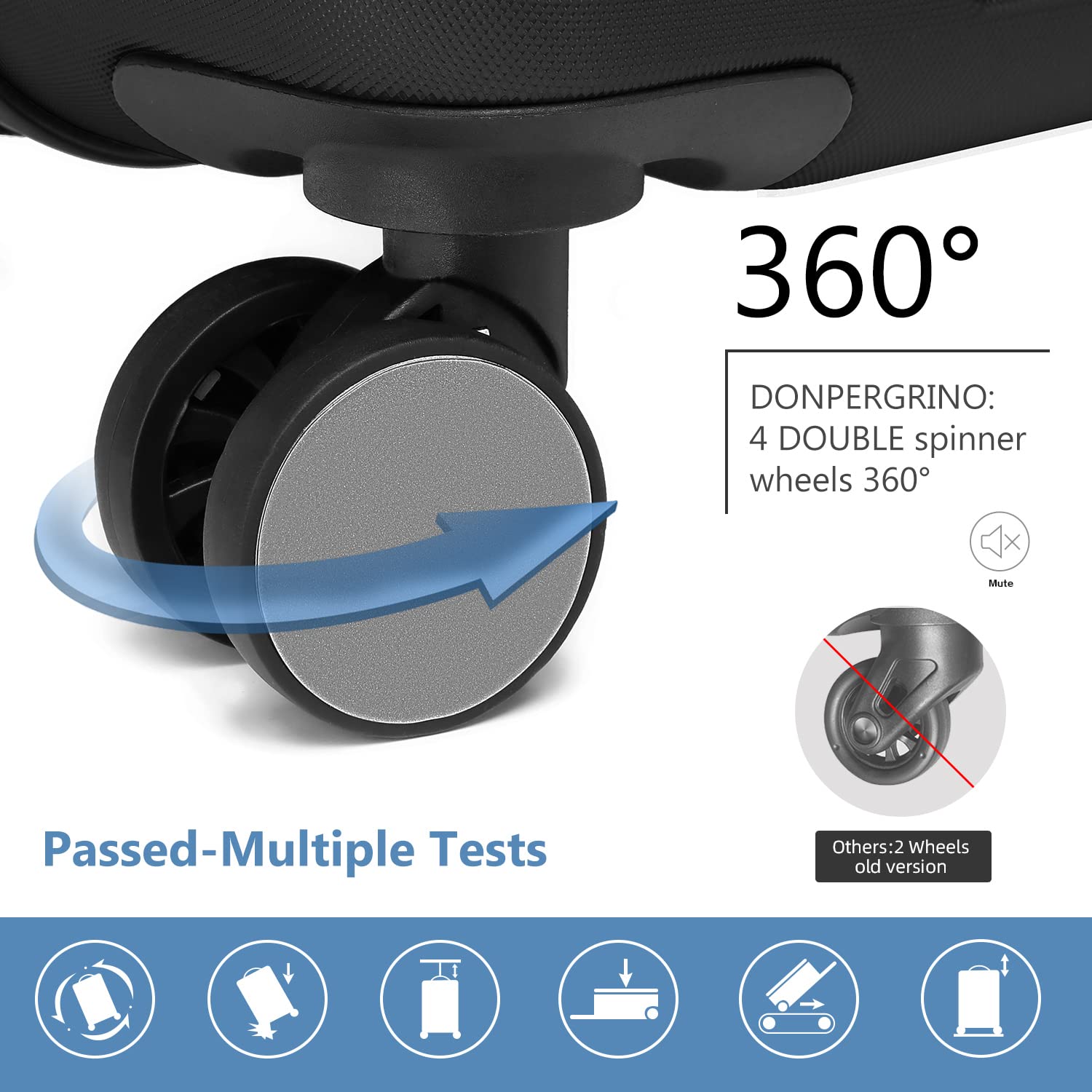 LAVENDER 6pc Hardside Spinner Luggage – ##variant## Luggage Travel Bags