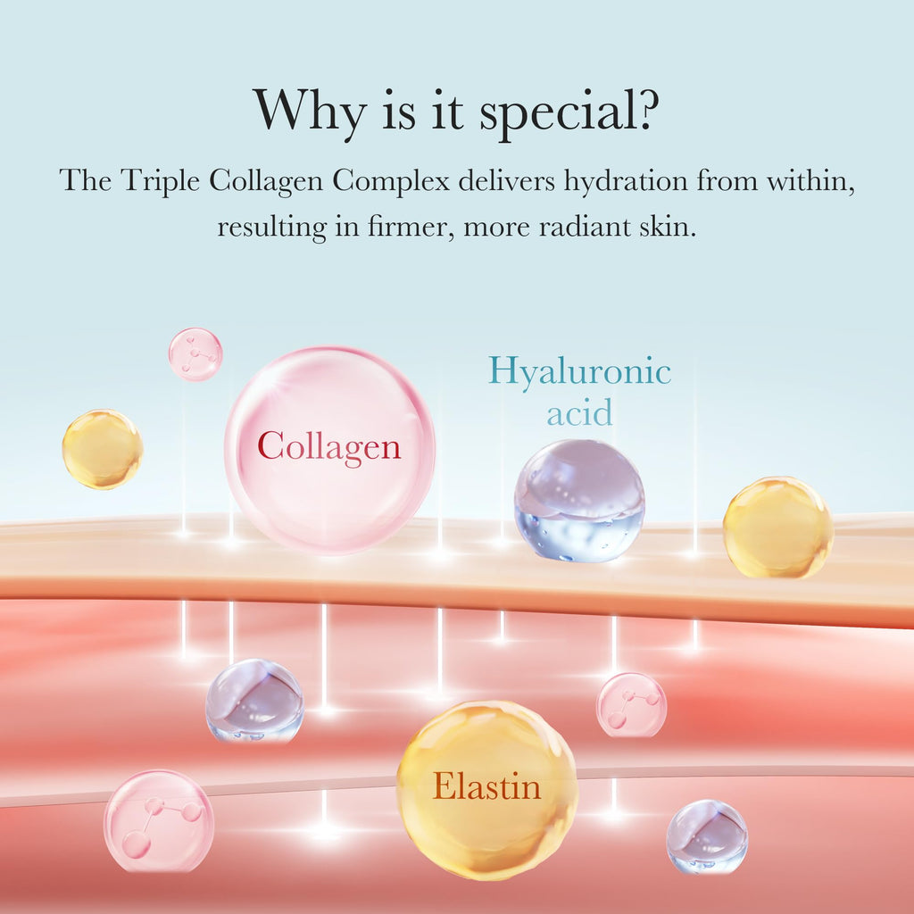 Medicube Triple Collagen Hydrating Cream 1.69 oz