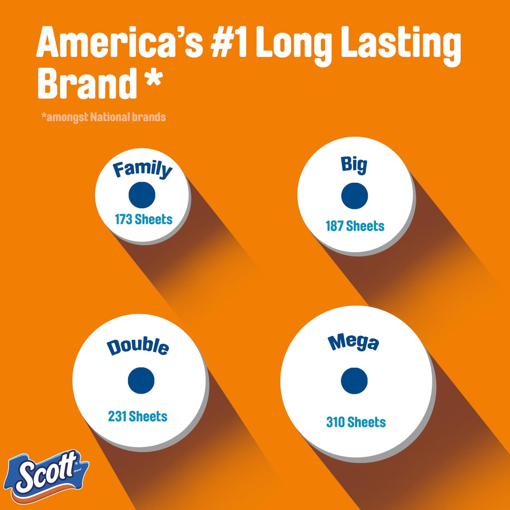 Scott SoftEase: 12 Double Rolls, Septic-Safe Tissue - Toilet Paper by Handbags Specialist Headquarter | Available at Handbags Specialist Headquarter
