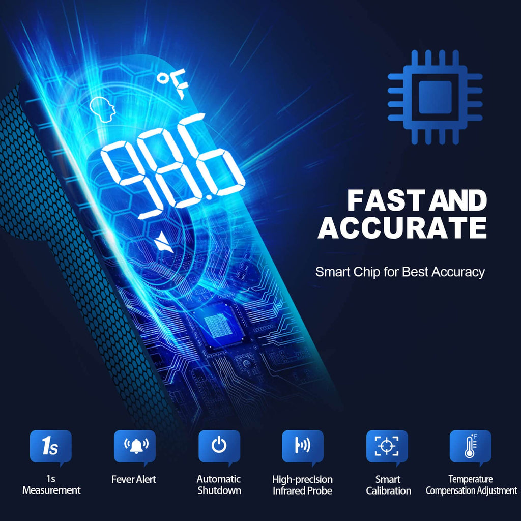 SmartScan No-Touch Thermometer: Family & Fever Care - Health Care by Handbags Specialist Headquarter | Available at Handbags Specialist Headquarter