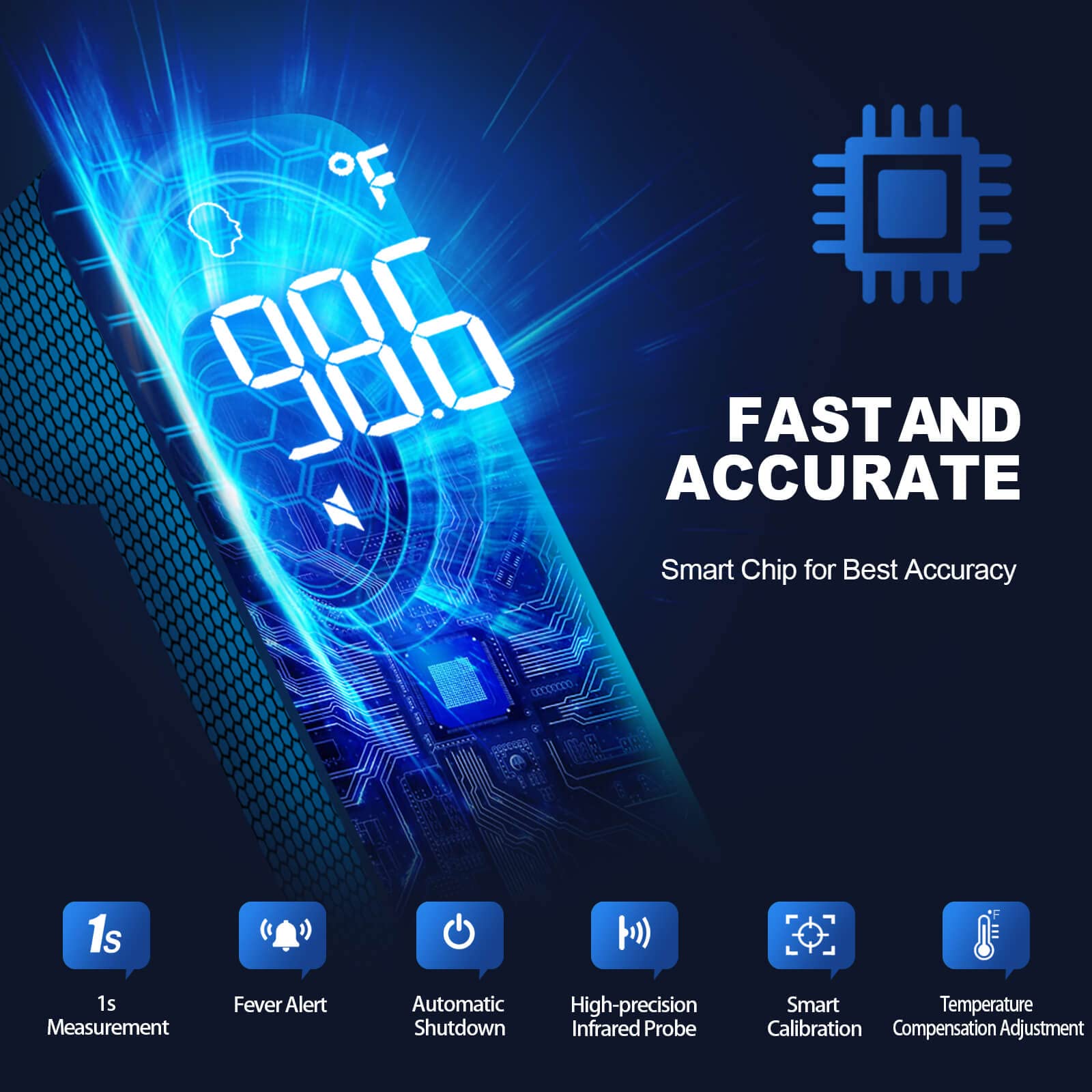 SmartScan No-Touch Thermometer: Family & Fever Care - Health Care by Handbags Specialist Headquarter | Available at Handbags Specialist Headquarter