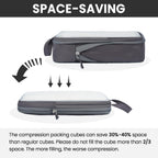 BAGAIL Travel Compression Cubes Set for Packing Ease -  by Handbags Specialist Headquarter | Available at Handbags Specialist Headquarter