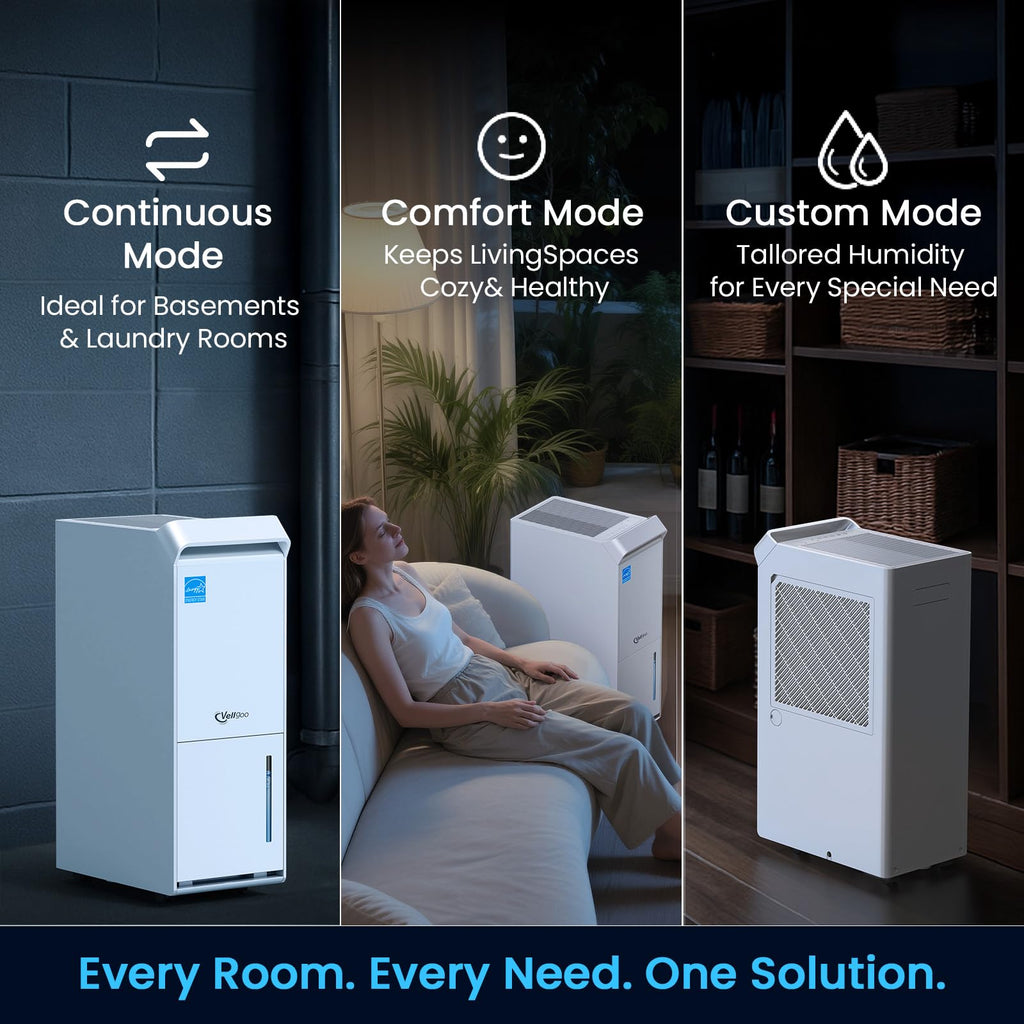 Vellgoo Energy Star Dehumidifier - Decor by Handbags Specialist Headquarter | Available at Handbags Specialist Headquarter