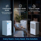 Vellgoo Energy Star Dehumidifier - Decor by Handbags Specialist Headquarter | Available at Handbags Specialist Headquarter