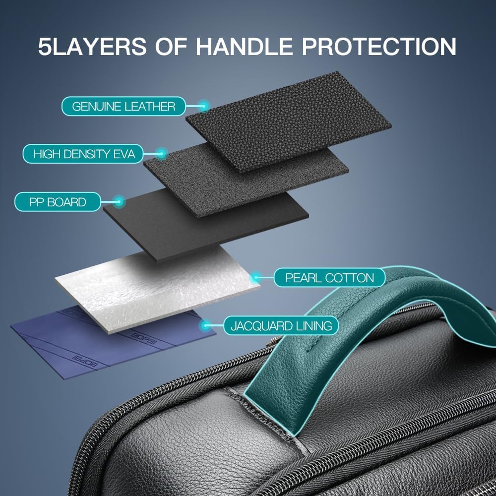 BOPai Executive Leather Backpack with USB Charging - Backpacks by Handbags Specialist Headquarter | Available at Handbags Specialist Headquarter