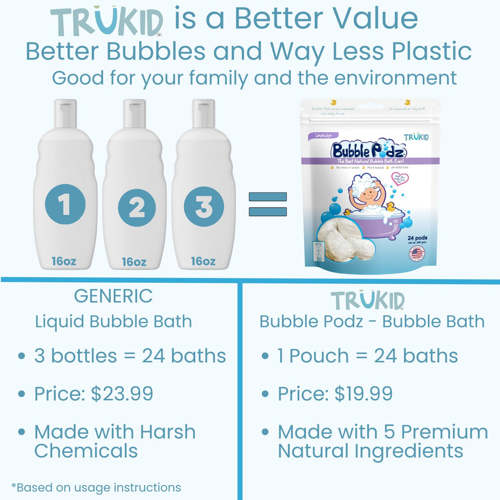 TruKid Bubble Podz: Gentle Lavender Bath Bombs - Baby Products by Handbags Specialist Headquarter | Available at Handbags Specialist Headquarter