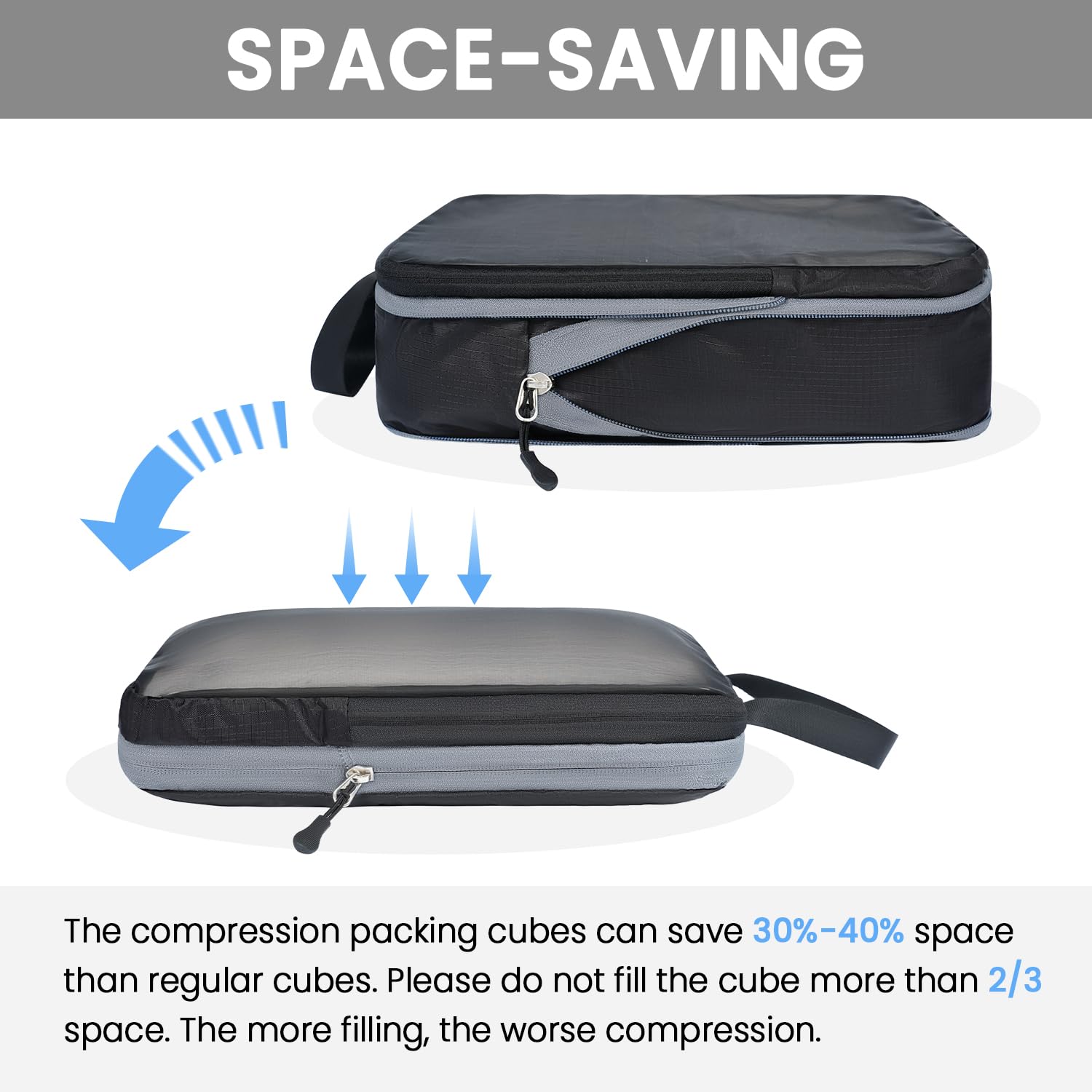 BAGAIL Travel Compression Cubes Set for Packing Ease -  by Handbags Specialist Headquarter | Available at Handbags Specialist Headquarter