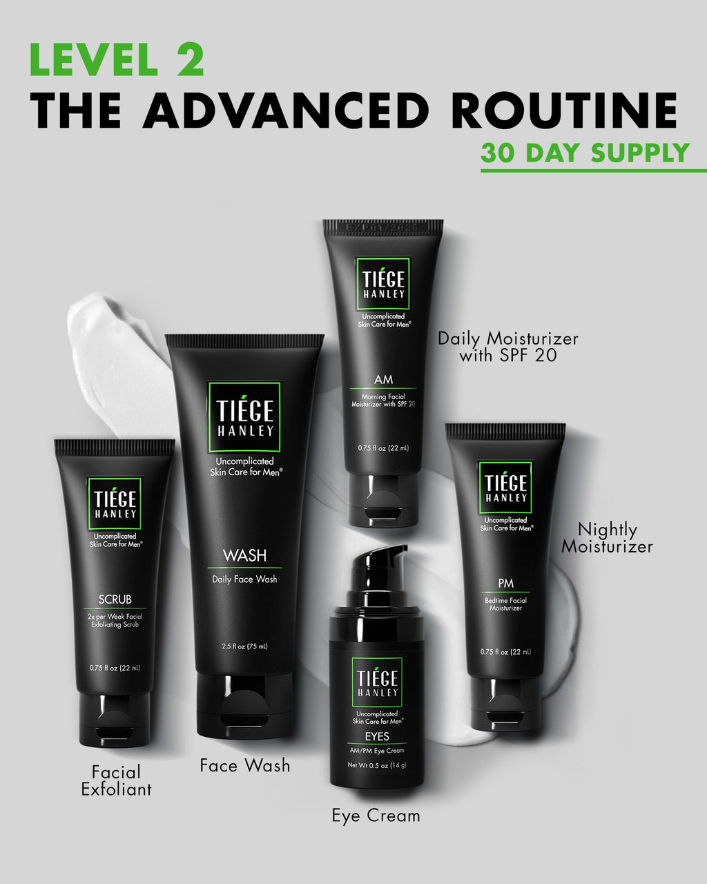 Tiege Hanley Men's Skin Care Set - Level 1 Kit