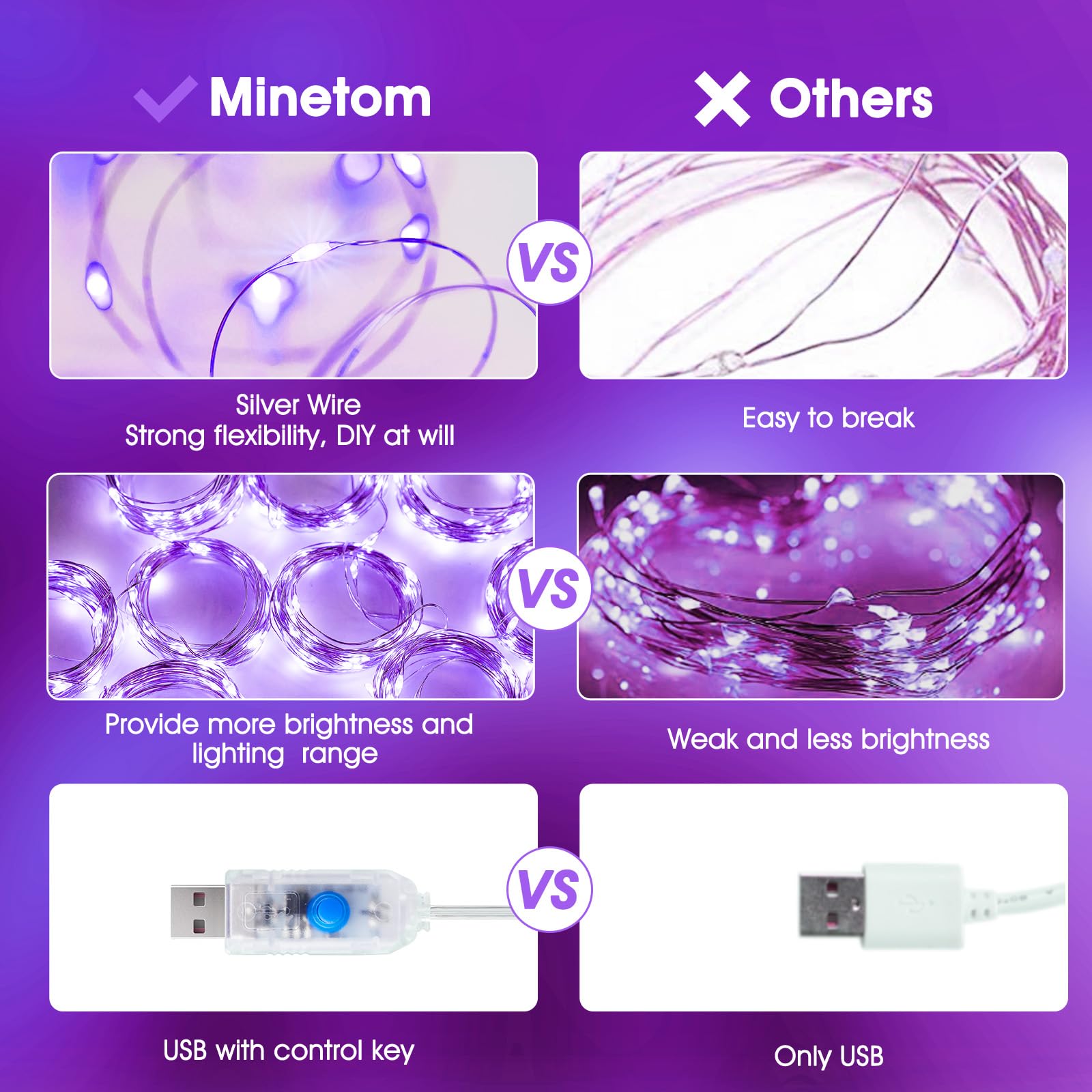 Minetom 300 LED Dimmable Fairy Curtain Lights - Decor by Handbags Specialist Headquarter | Available at Handbags Specialist Headquarter