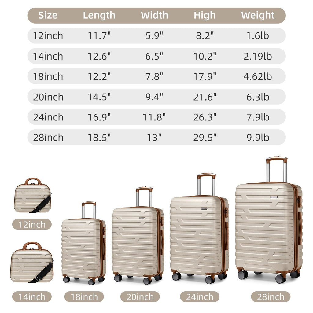 LAVENDER 6pc Hardside Spinner Luggage – ##variant## Luggage Travel Bags