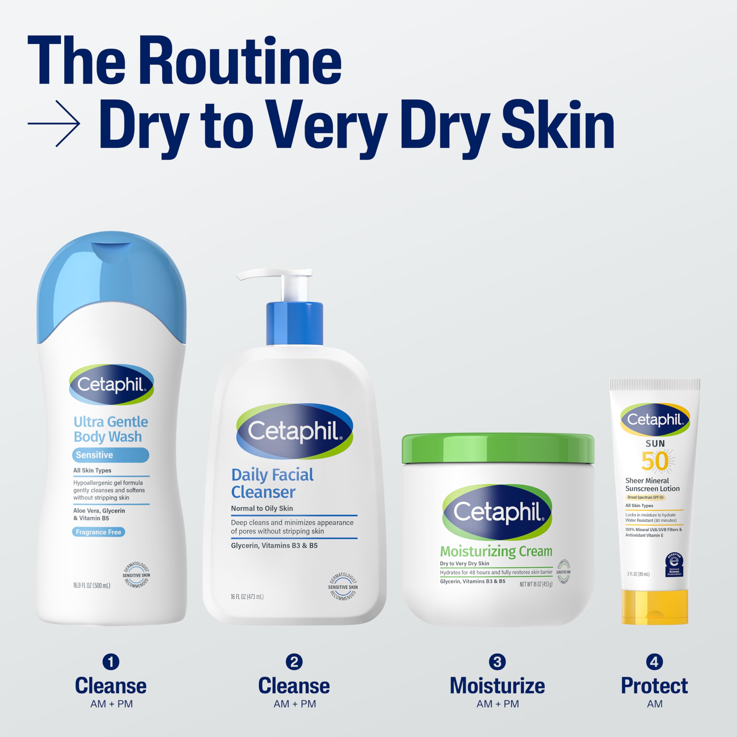 Cetaphil Hydrate: Sensitive Skin Moisturizer 20oz -  by Handbags Specialist Headquarter | Available at Handbags Specialist Headquarter