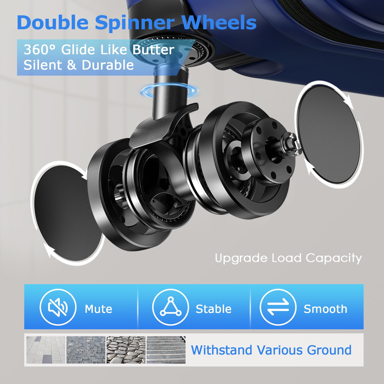 BEOW Spinner Luggage Set - Luggage Travel Bags by Handbags Specialist Headquarter | Available at Handbags Specialist Headquarter