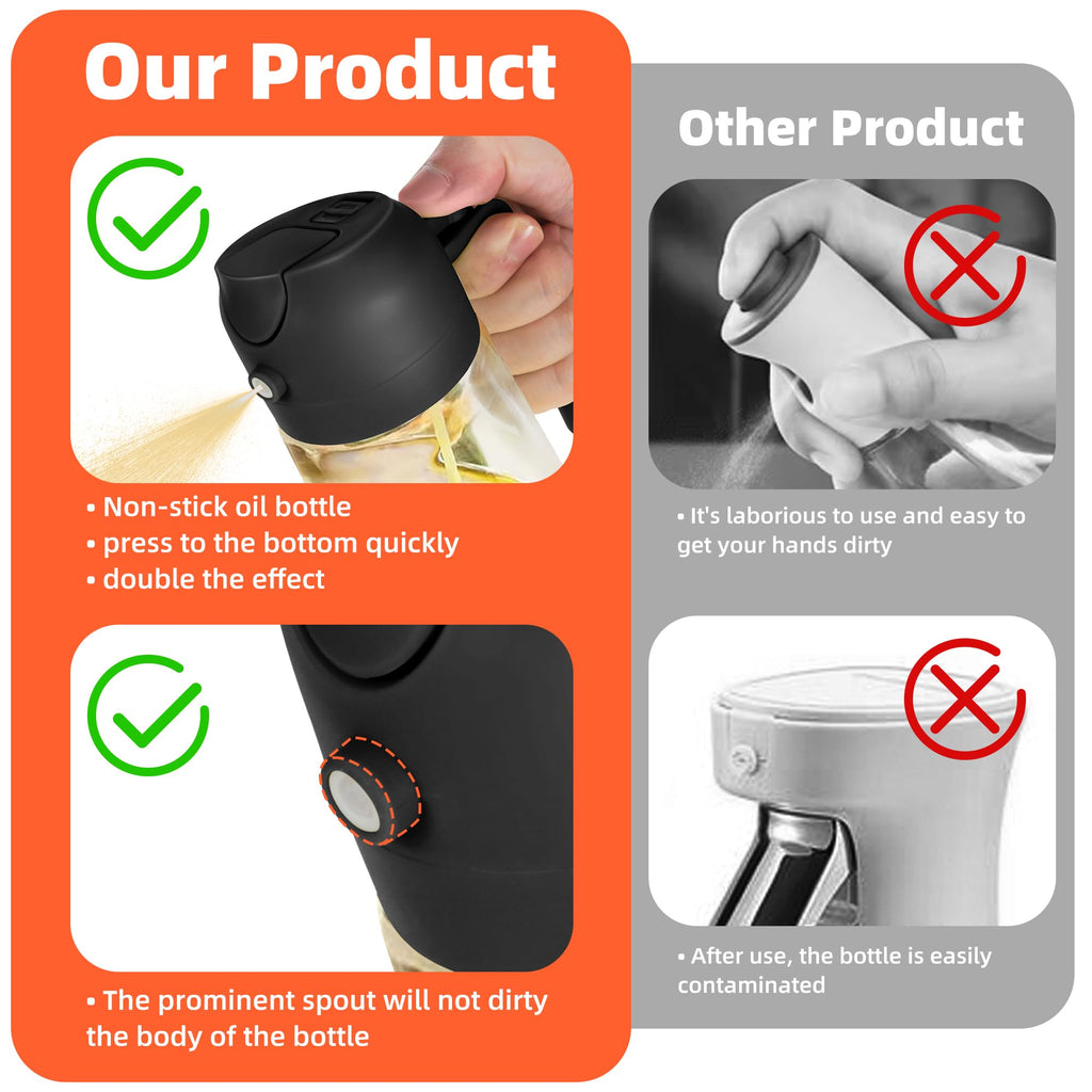 SprayMaster Duo: 16oz Olive Oil Dispenser - Black -  by Handbags Specialist Headquarter | Available at Handbags Specialist Headquarter