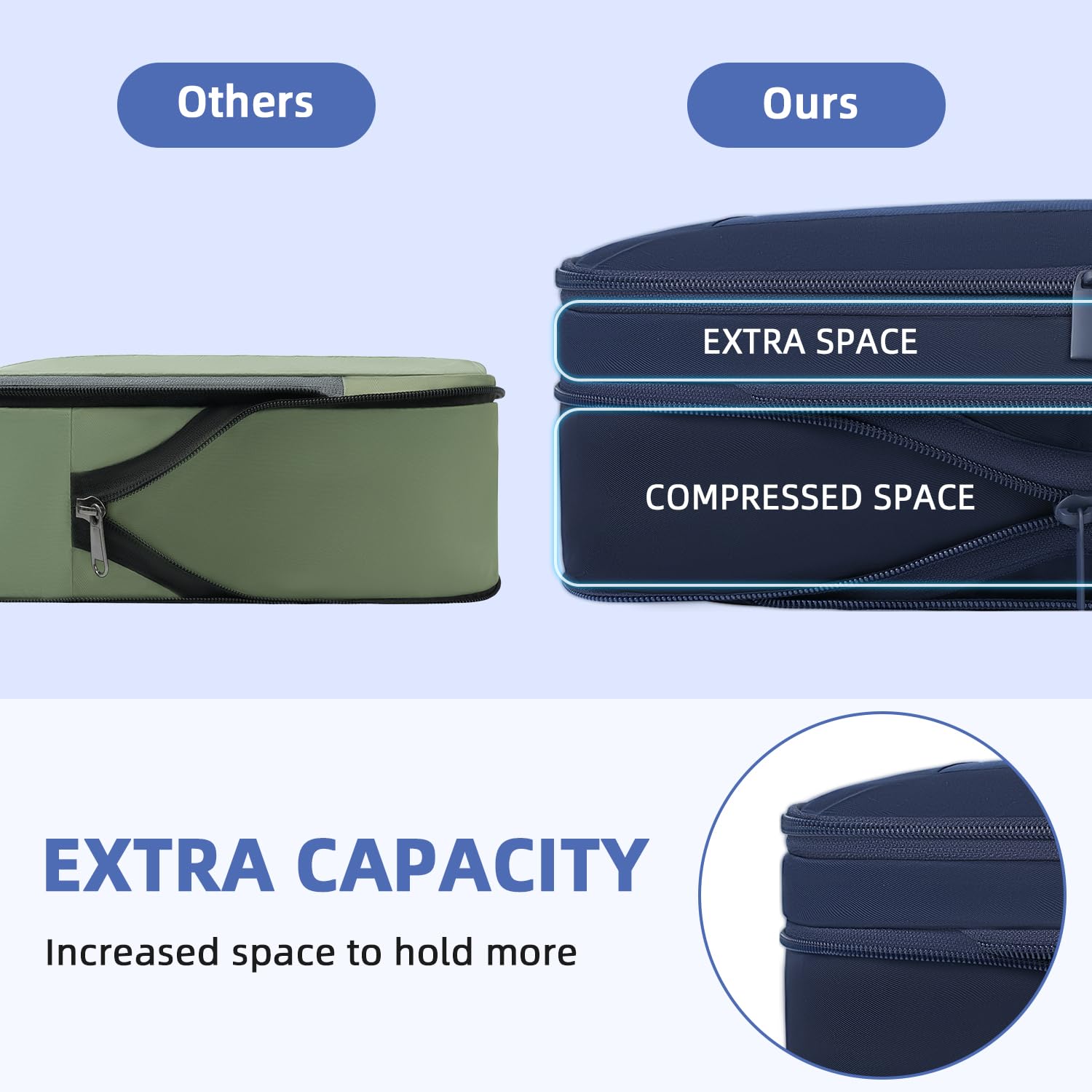 BAGAIL Expandable Travel Compression Cubes Set -  by Handbags Specialist Headquarter | Available at Handbags Specialist Headquarter