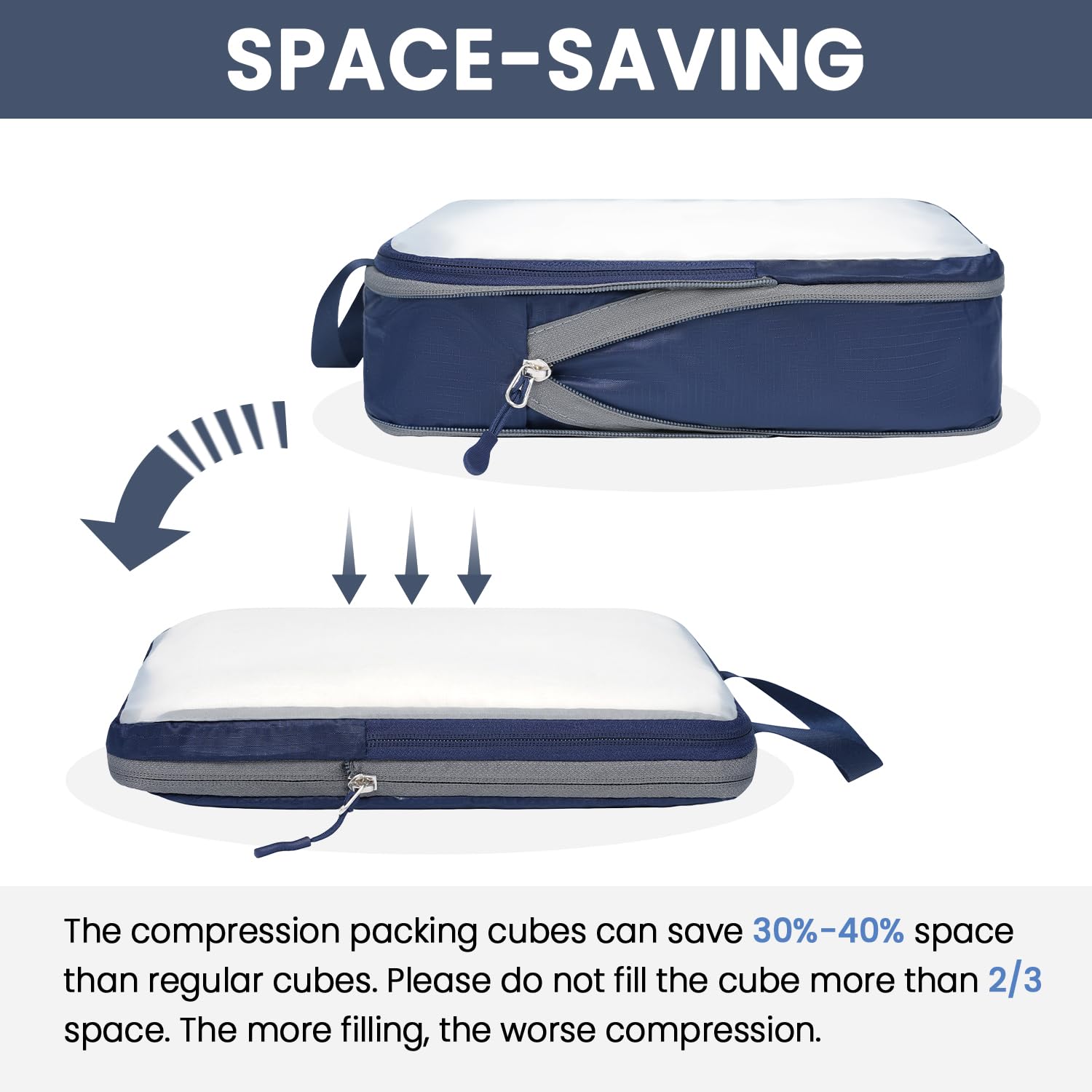 BAGAIL Travel Compression Cubes Set for Packing Ease -  by Handbags Specialist Headquarter | Available at Handbags Specialist Headquarter