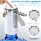 Portable USB Water Dispenser for 3-5 Gallon Bottles