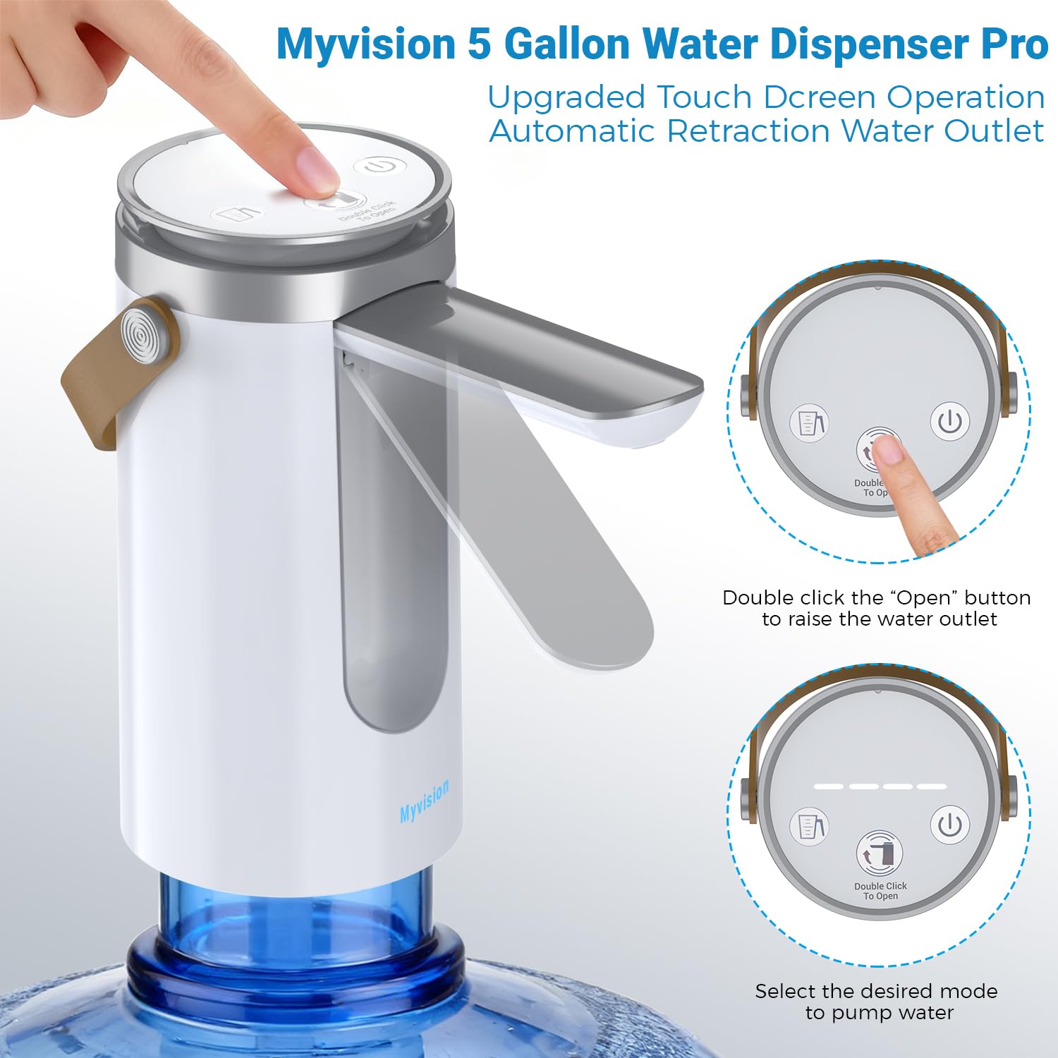 Portable USB Water Dispenser for 3-5 Gallon Bottles