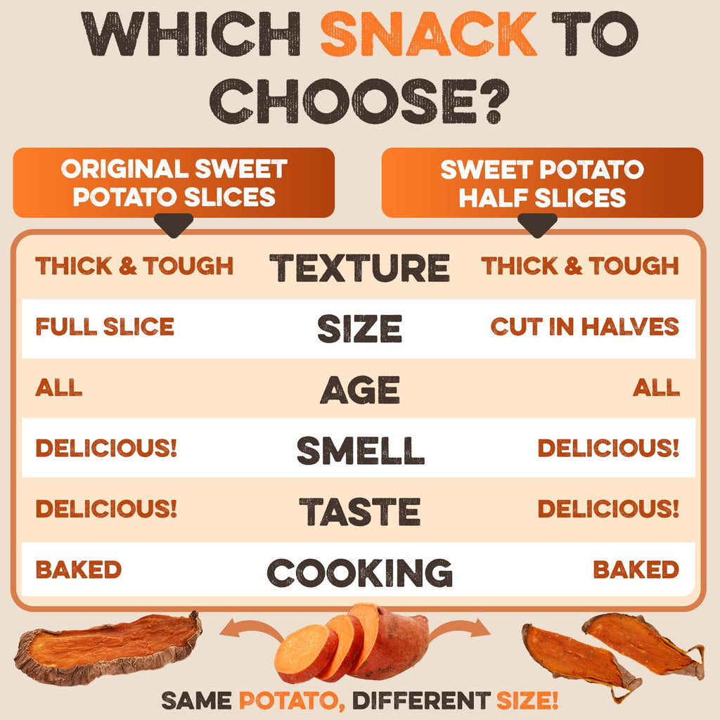 Brutus & Barnaby Sweet Potato Pup Delights - Pet Supplies by Handbags Specialist Headquarter | Available at Handbags Specialist Headquarter