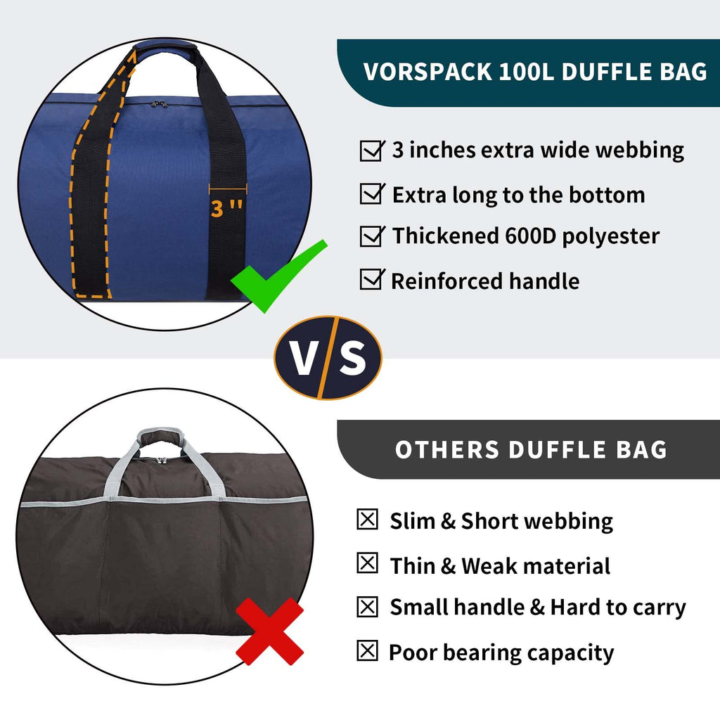 VoyagerMax 100L Travel Duffel - Foldable & Durable