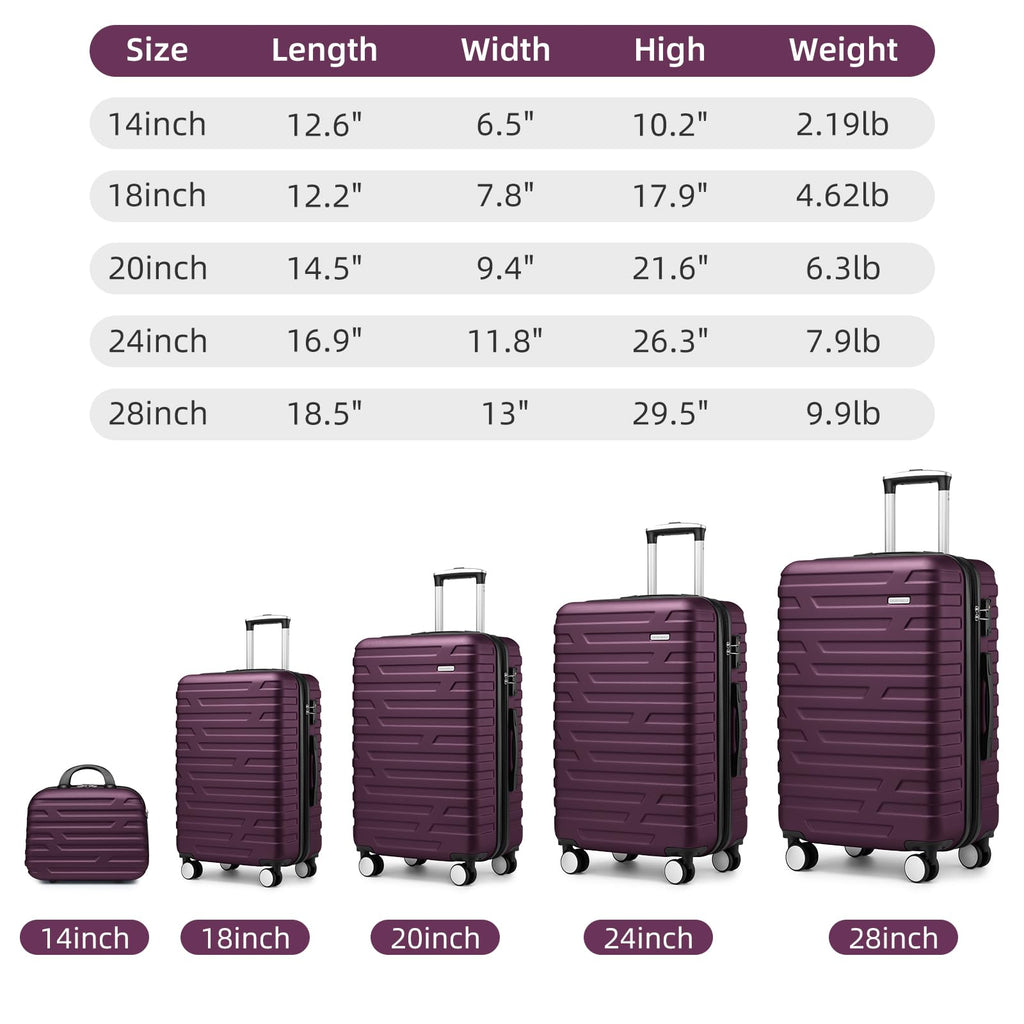 LAVENDER 6pc Hardside Spinner Luggage – ##variant## Luggage Travel Bags