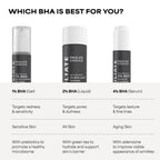 Paula's Choice 2% BHA Liquid Exfoliant