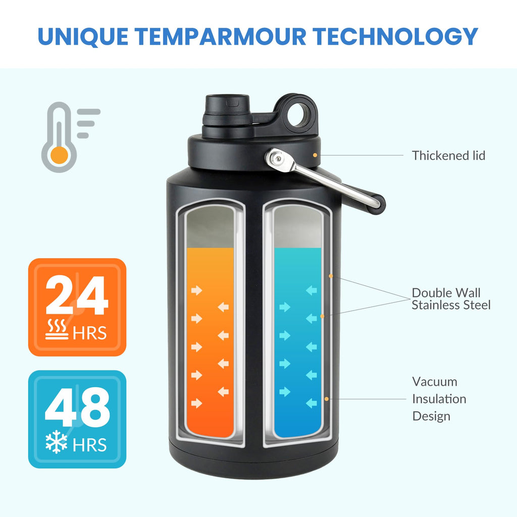 HydraGuard 128oz: Dual-Vacuum Stainless Water Jug - Water Bottles by Handbags Specialist Headquarter | Available at Handbags Specialist Headquarter