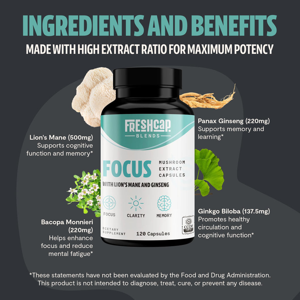 MushroomMind: Ultimate Nootropic Focus Formula - Health-Care by Handbags Specialist Headquarter | Available at Handbags Specialist Headquarter