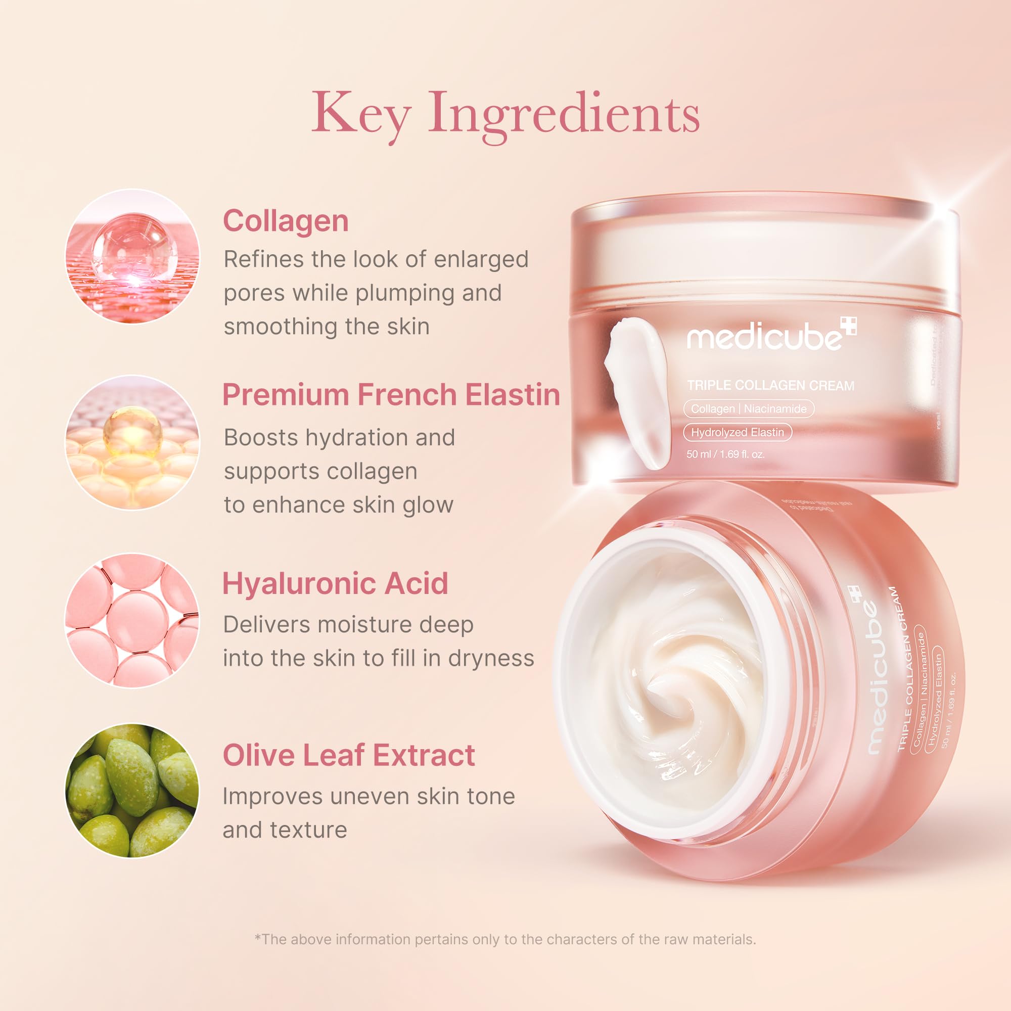 Medicube Triple Collagen Hydrating Cream 1.69 oz