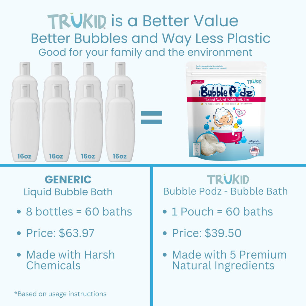 TruKid Bubble Podz: Gentle Lavender Bath Bombs - Baby Products by Handbags Specialist Headquarter | Available at Handbags Specialist Headquarter