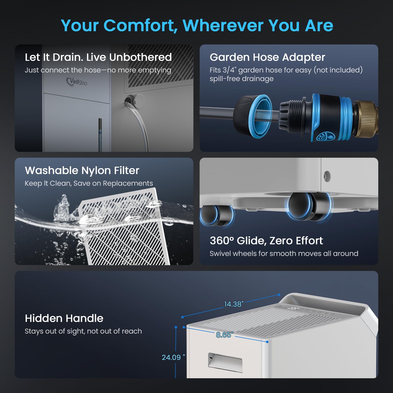 Vellgoo Energy Star Dehumidifier - Decor by Handbags Specialist Headquarter | Available at Handbags Specialist Headquarter