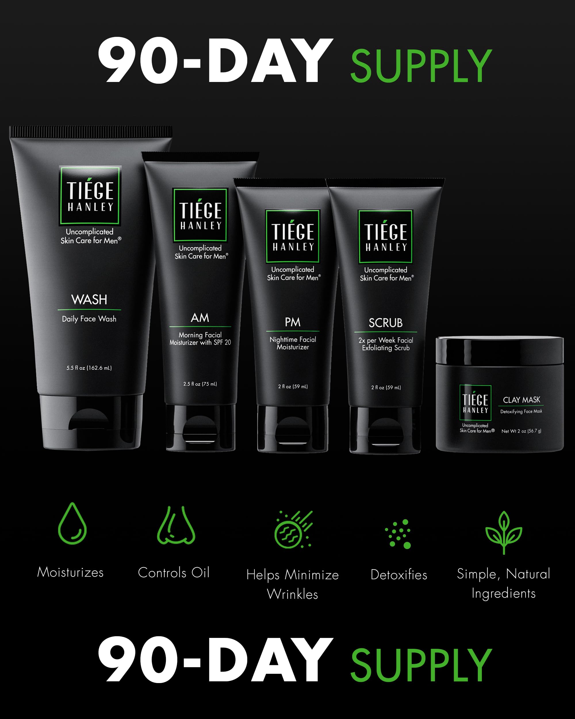 Tiege Hanley Men's Skin Care Set - Level 1 Kit