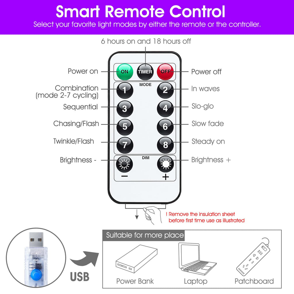 Minetom 300 LED Dimmable Fairy Curtain Lights - Decor by Handbags Specialist Headquarter | Available at Handbags Specialist Headquarter