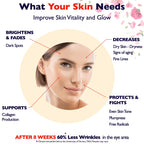 Vitamin C Anti-Aging Face Serum - 2 Fl Oz