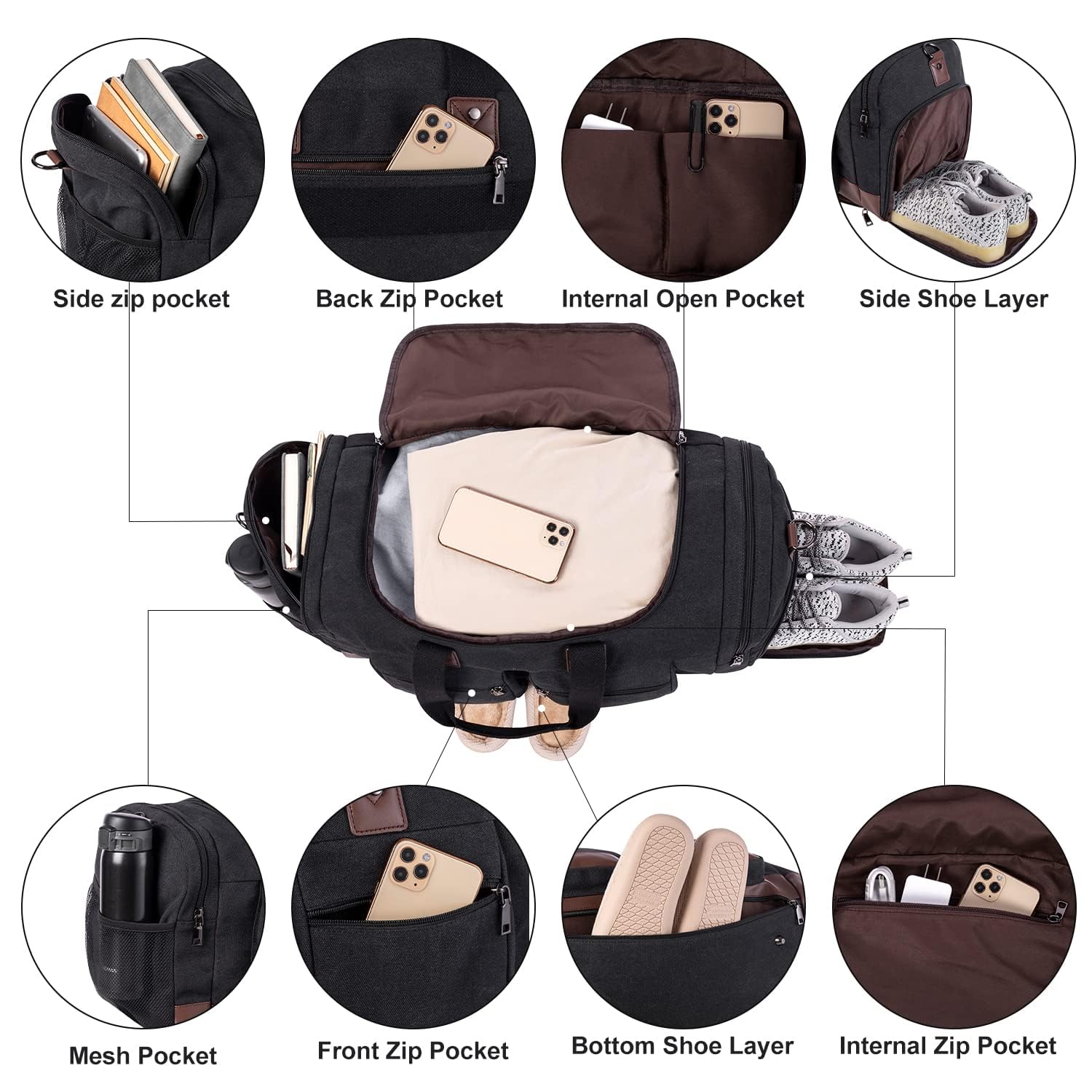 Leather Travel Bag with Shoe Pouch, Brown