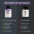 MushroomMind: Ultimate Nootropic Focus Formula - Health-Care by Handbags Specialist Headquarter | Available at Handbags Specialist Headquarter