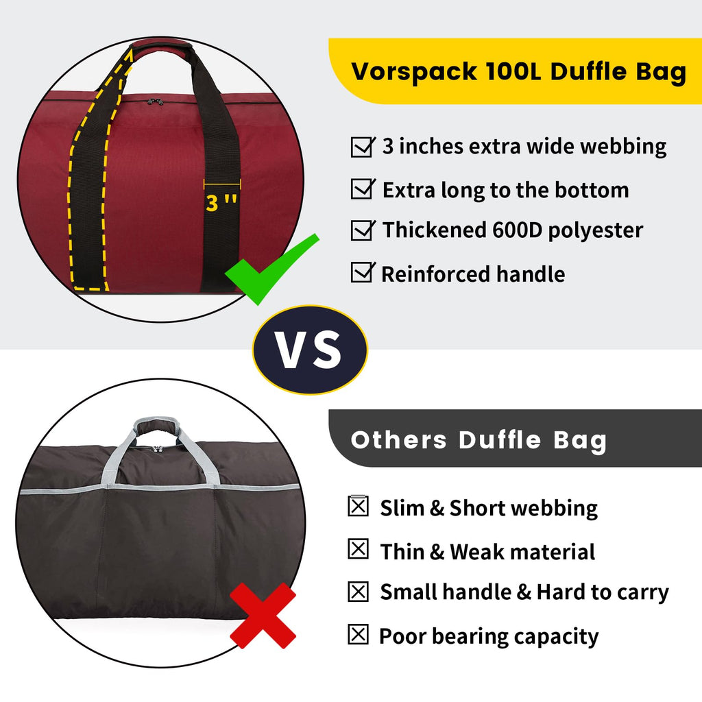 VoyagerMax 100L Travel Duffel - Foldable & Durable