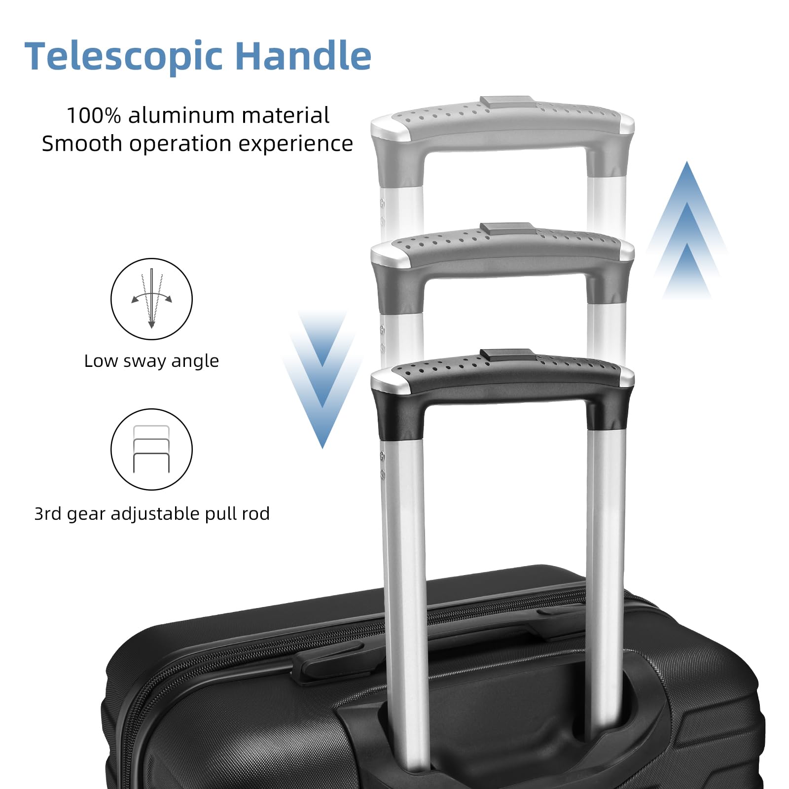 LAVENDER 6pc Hardside Spinner Luggage – ##variant## Luggage Travel Bags