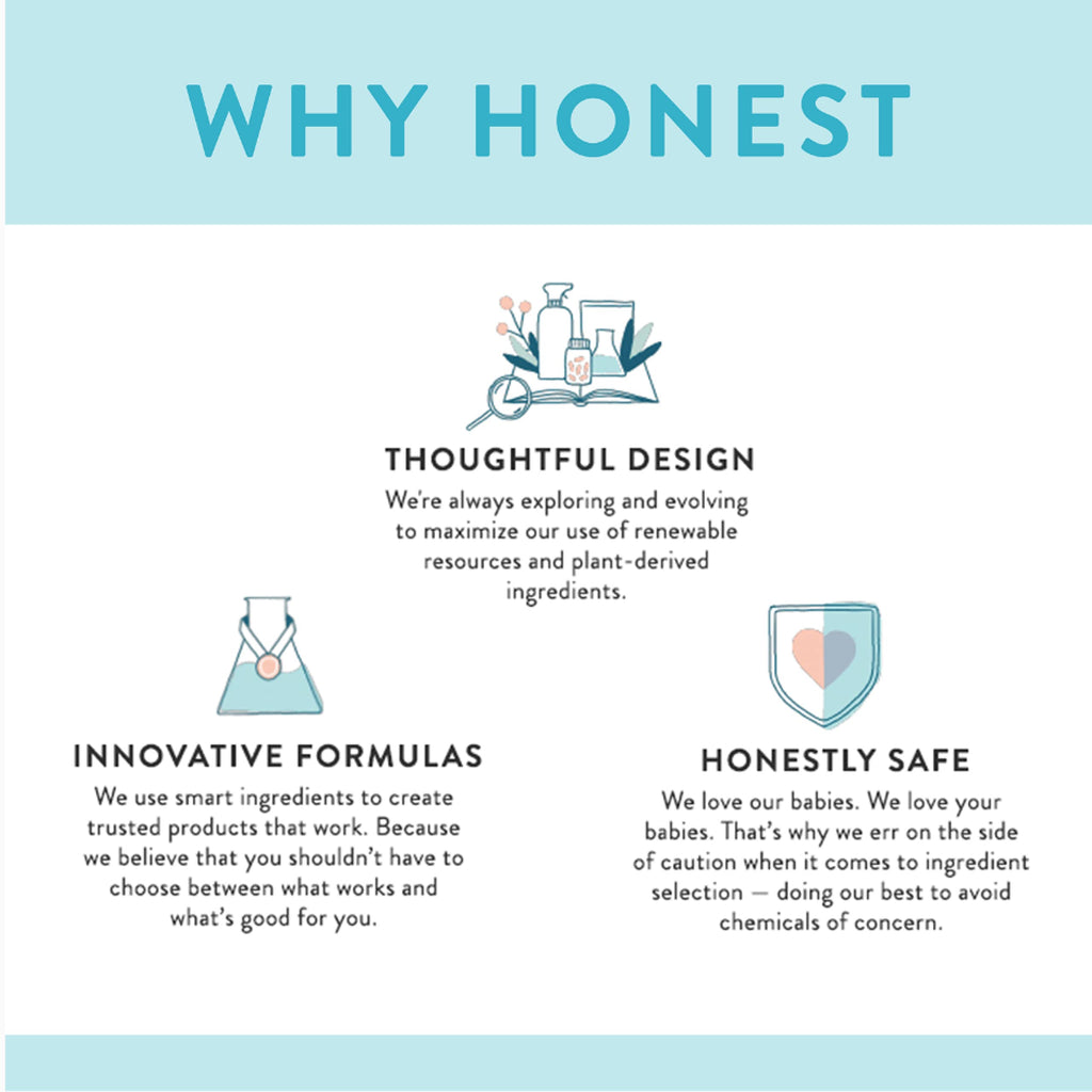 The Honest Company Hypoallergenic Multi-Use Baby Wipes for Sensitive Baby Skin, Pattern Play, 10 Count