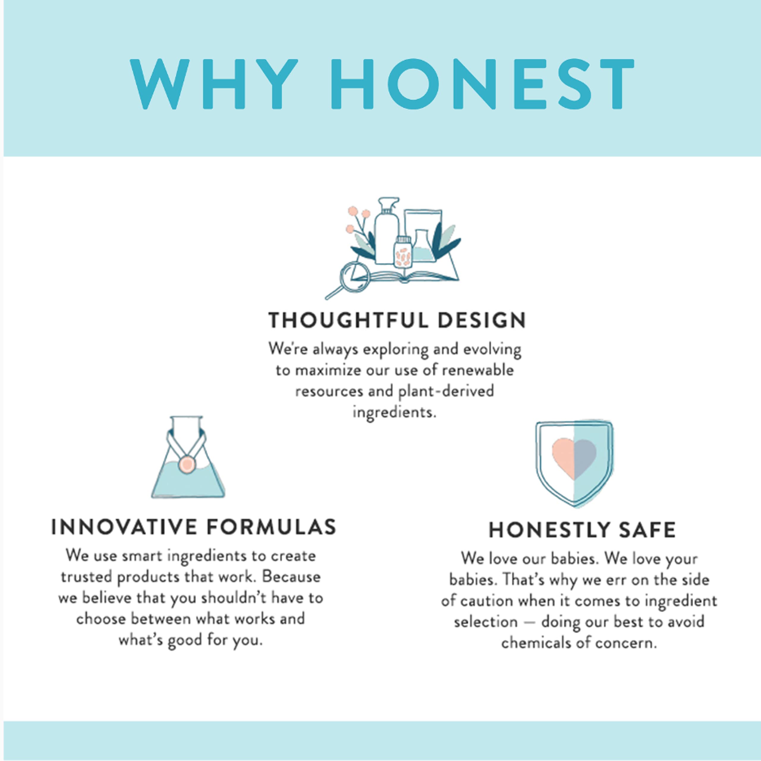 The Honest Company Hypoallergenic Multi-Use Baby Wipes for Sensitive Baby Skin, Pattern Play, 10 Count