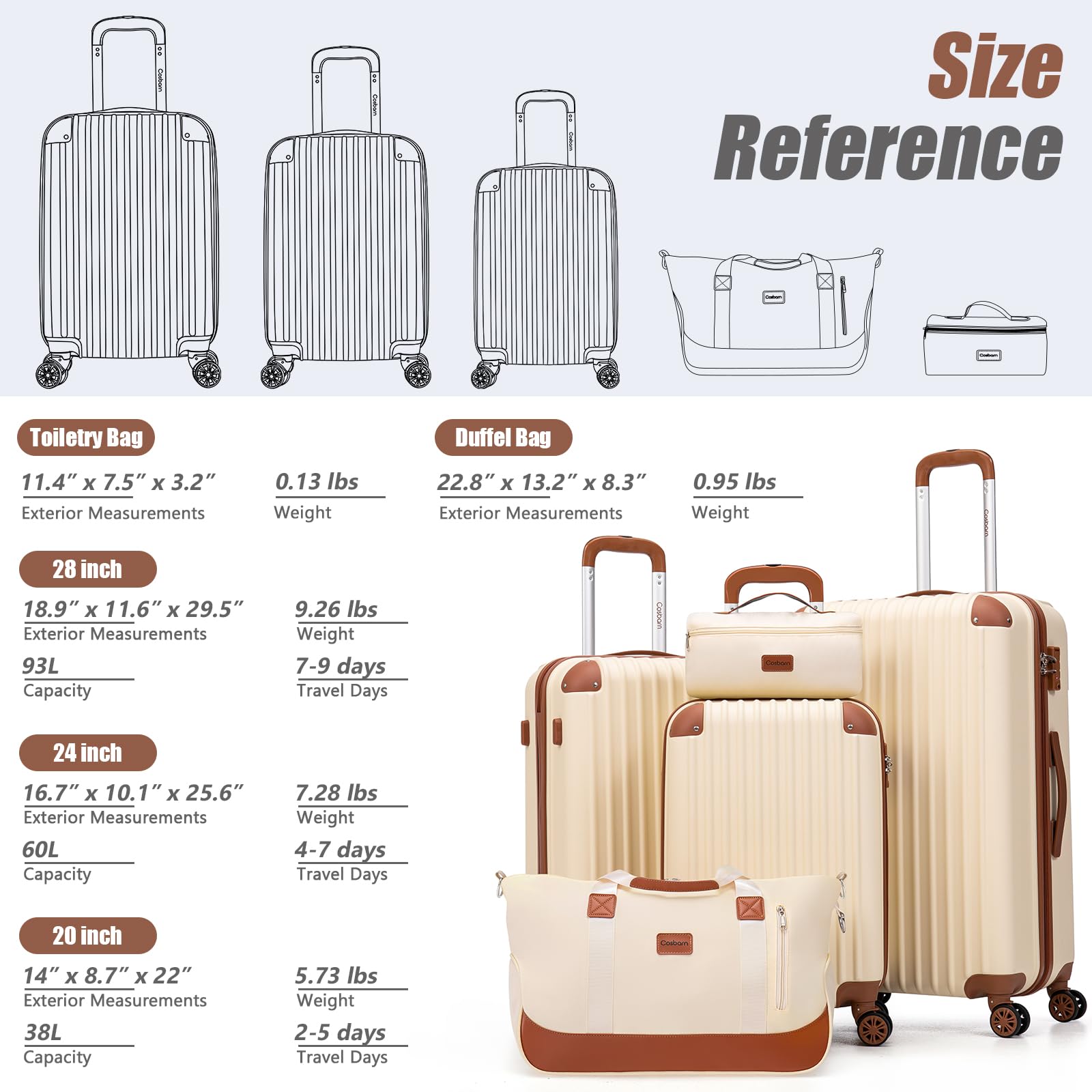 TravelPro 5-Piece Spinner Luggage Set -  by Handbags Specialist Headquarter | Available at Handbags Specialist Headquarter
